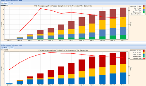 drilling_stats.PNG